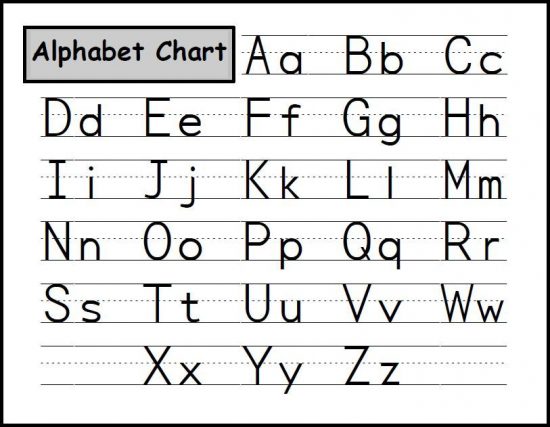 Bảng chữ cái Alphabet