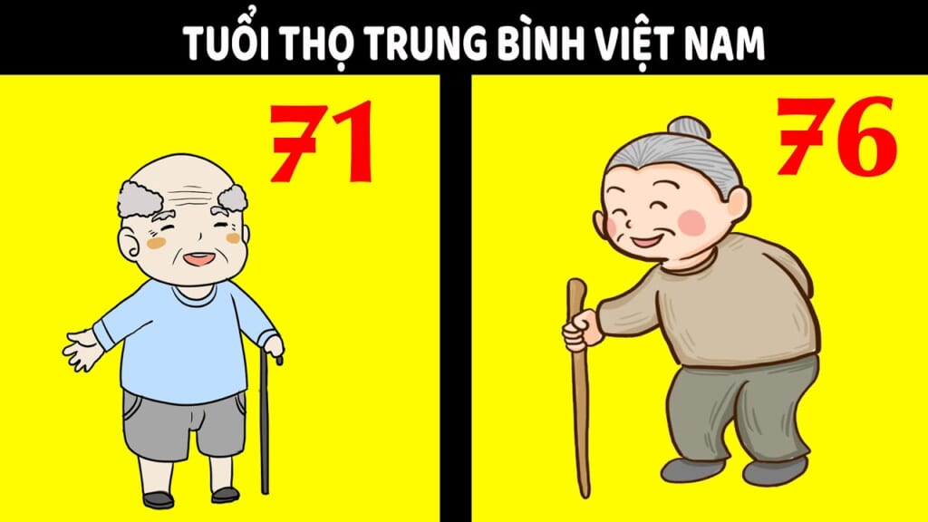 Tại sao đàn ông lại có tuổi thọ ngắn hơn phụ nữ