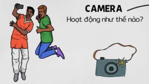 Camera hoạt động như thế nào