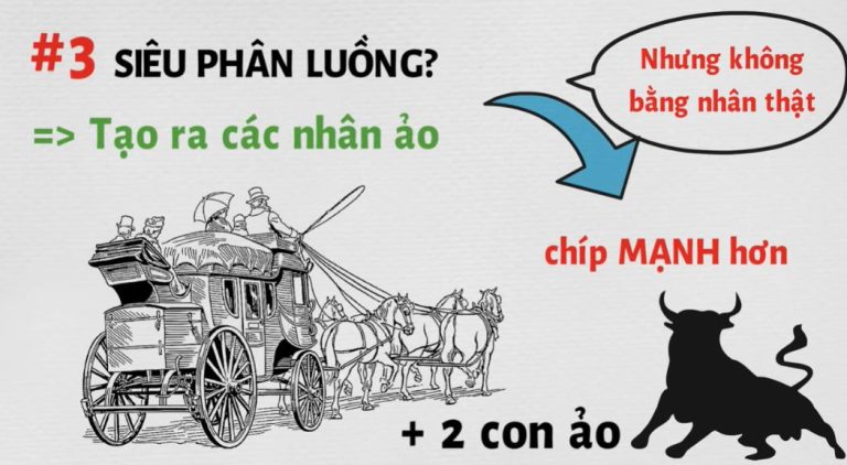 Giải thích dễ hiểu về Chip xử lý CPU cho người mù công nghệ