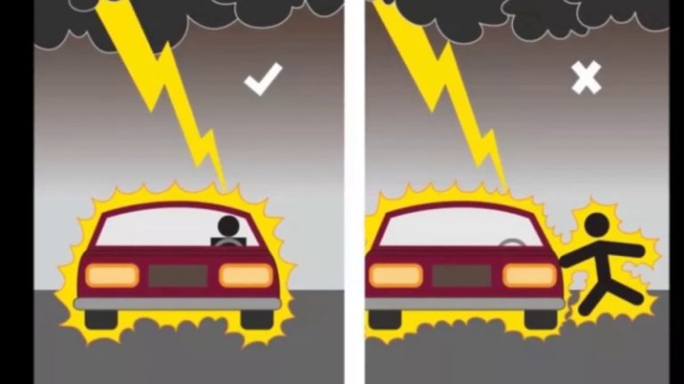 Sấm sét là gì, được hình thành như thế nào và cách phòng tránh sấm sét ...