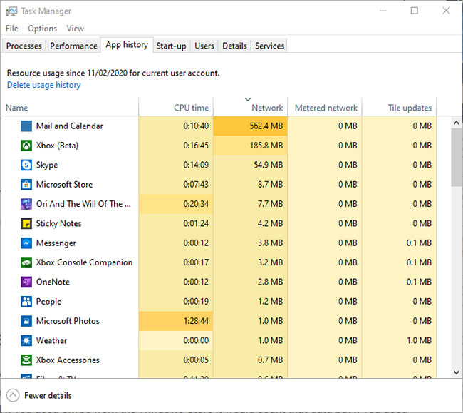 Sử dụng Task Manager
